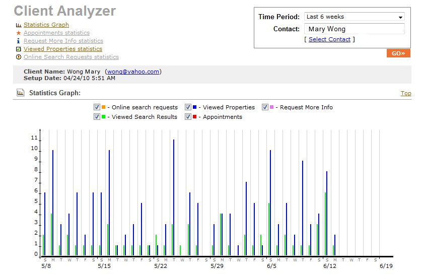 Client analyzer.jpg